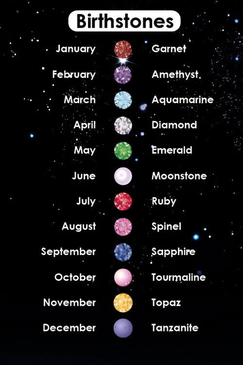 Curious Candy June - 2.7" Moonstone Birthstone Butt Plug with Jewel 2 Curious Candy June - 2.7" Moonstone Birthstone Butt Plug with Jewel - Image 2