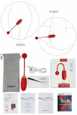 Svakom Ella Ribbed Silicone Bullet with App -Women's Sex Toys Shop large 3 782